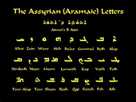 assyrian language